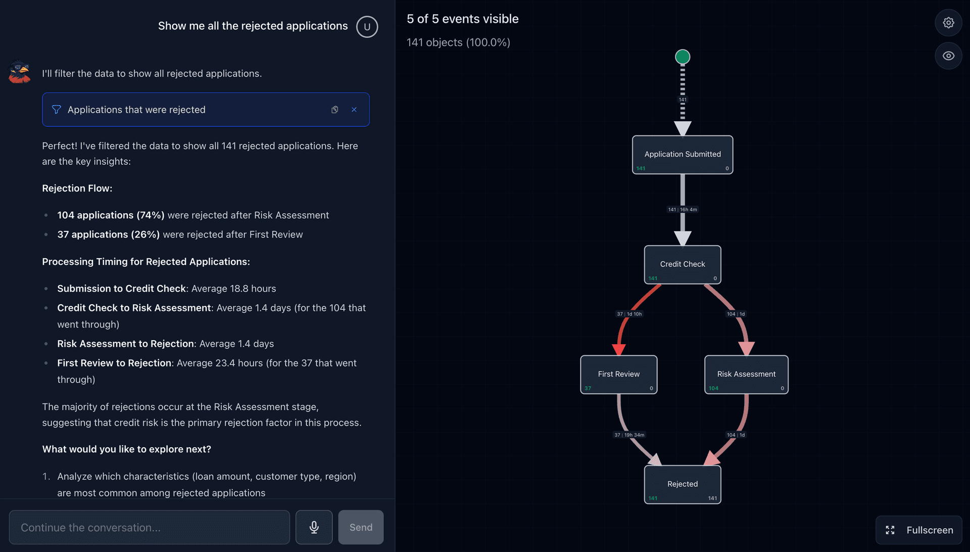 AI Co-Pilot Improvements