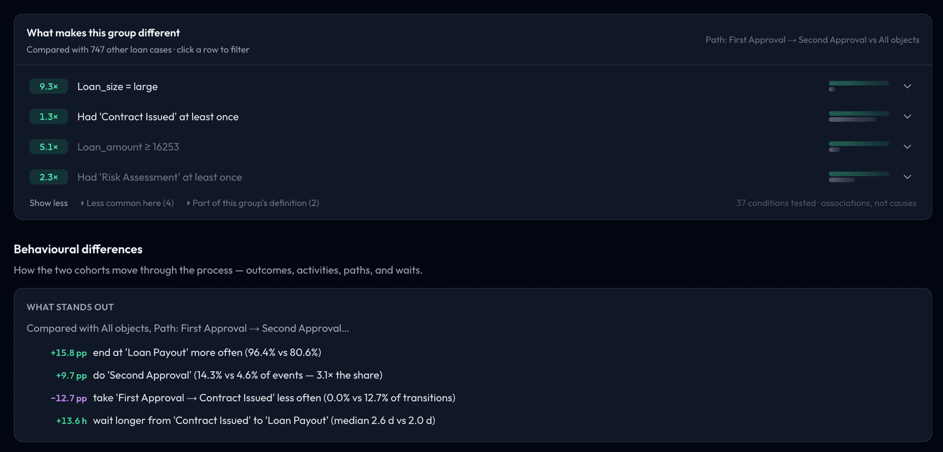 Compare, Bottlenecks & Rules Pages; Metrics Grow Up