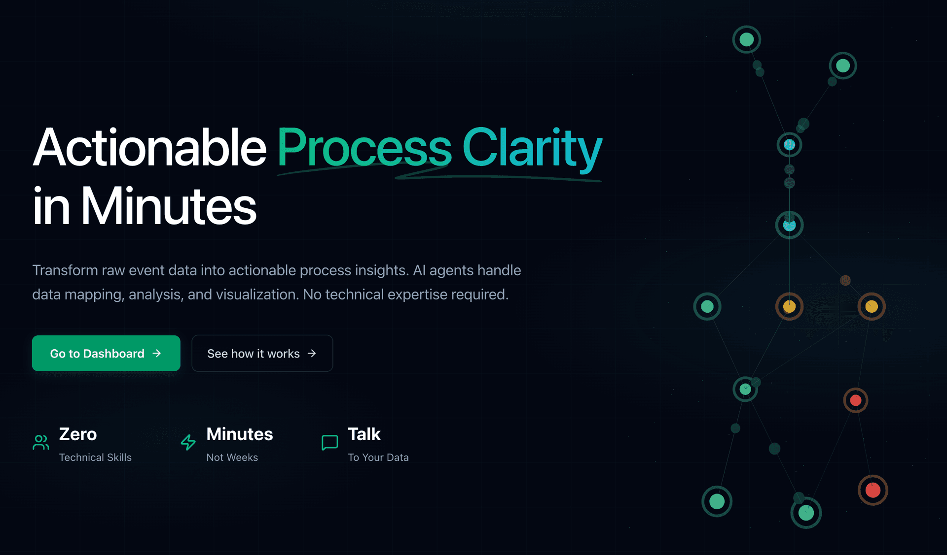 New Landing Page & Brand Refresh