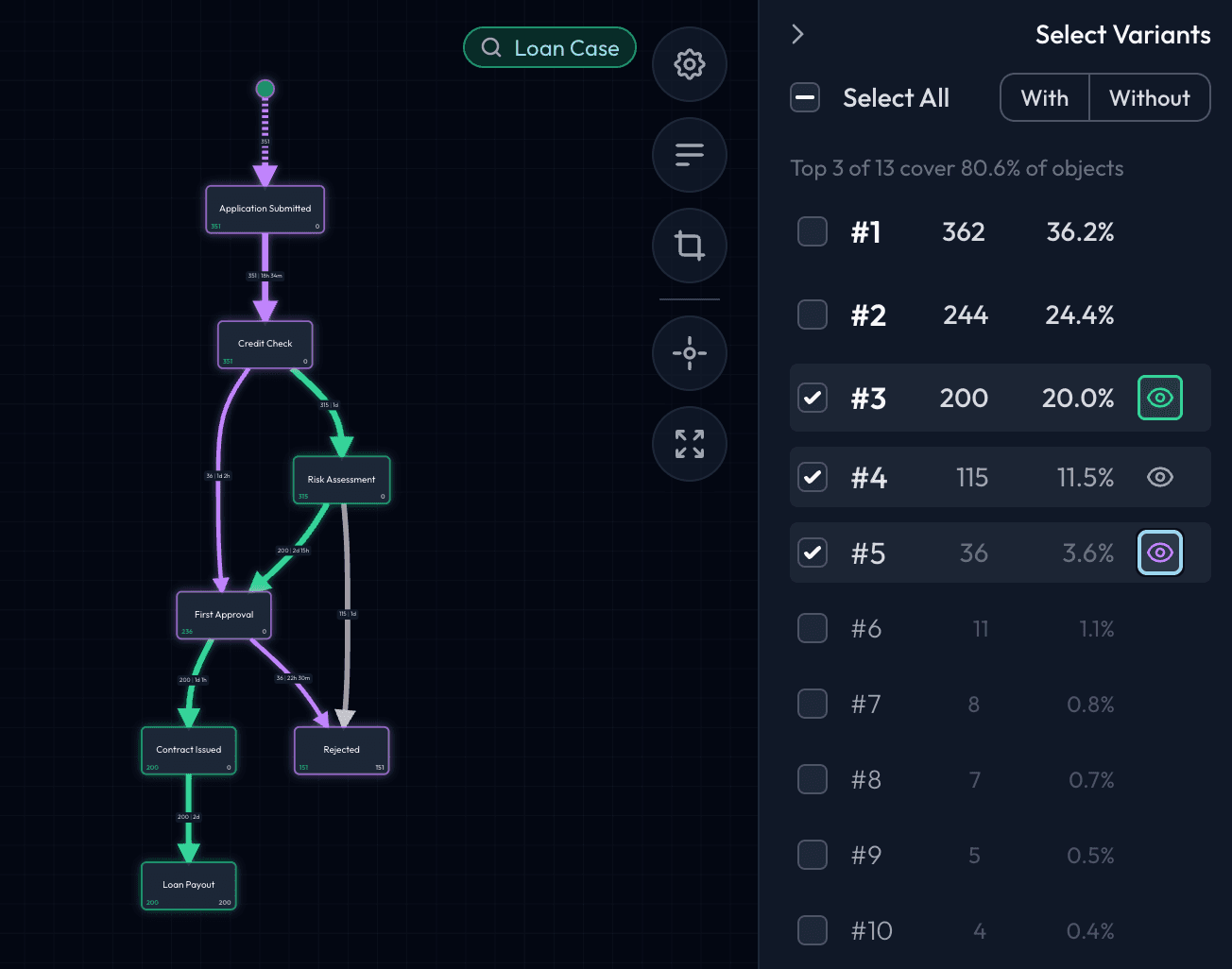 Faster First Run & Variant Signature Filters