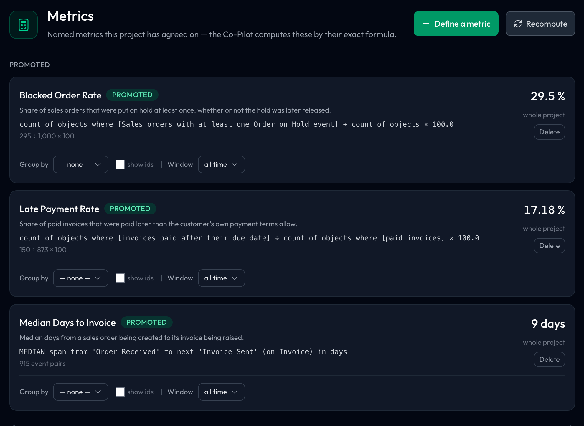 The Metrics page for Order to Cash: three promoted metrics, Blocked Order Rate 29.5%, Late Payment Rate 17.18% and Median Days to Invoice 9 days, each with its formula, the numbers behind it, and Group by and Window controls