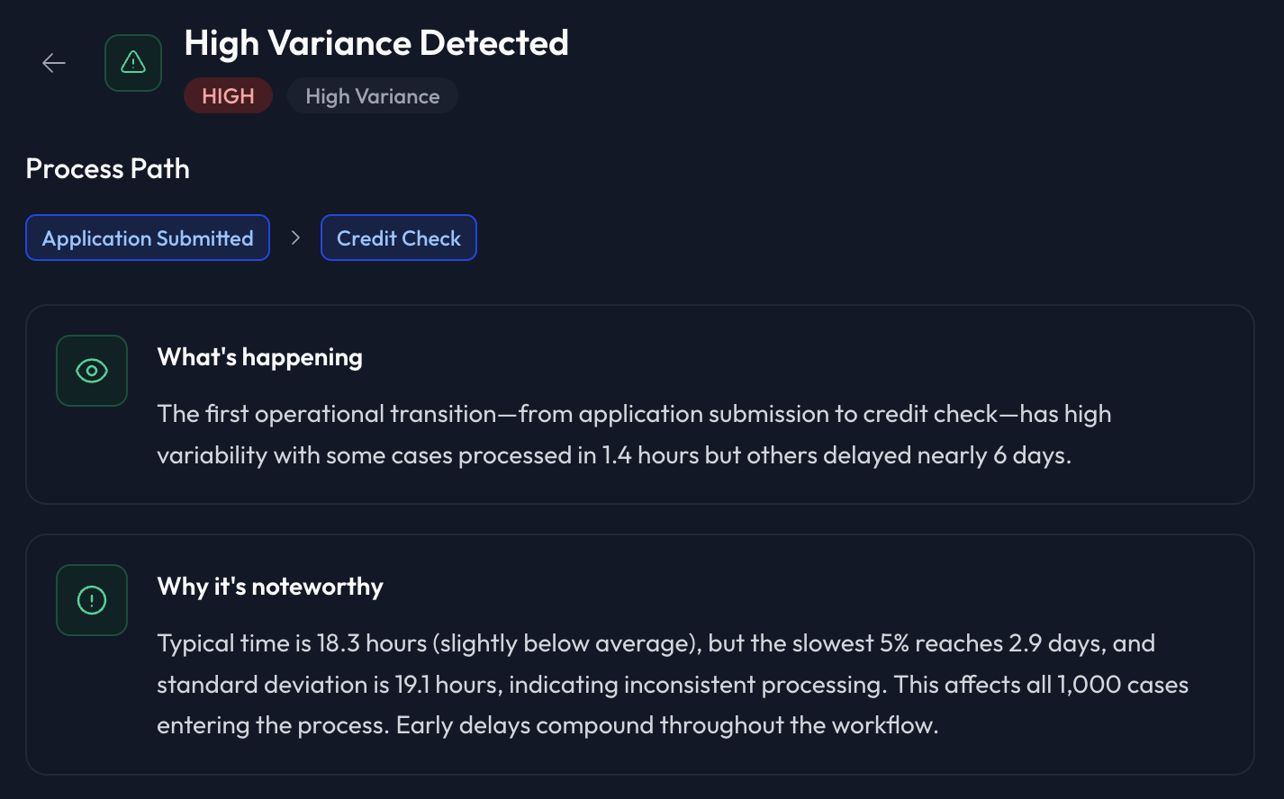 Automated insight showing high variance detection with supporting statistics